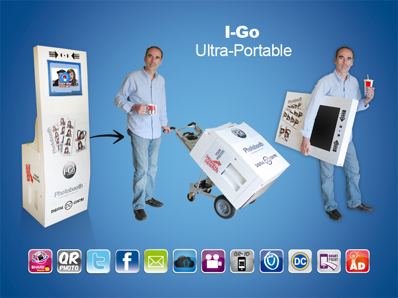 portabel fotoboks som kan kjøpes, leies eller utplasseres mot provisjon